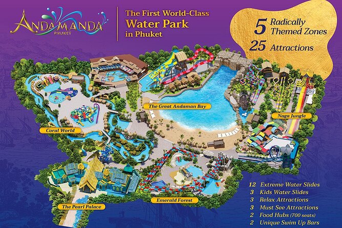 Andamanda Waterpark Phuket - Recap